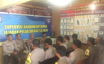 Tim Supervisi Ditbinmas Polda Sulbar Melaksanakan Supervisi Di Polres Polman