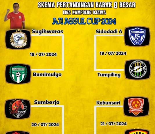 Kompetisi Panas dan Hadiah Menggiurkan, Aji Assul Cup 2024 Babak 8 Besar