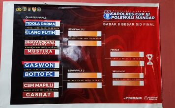 Babak Penyisihan Grup Kapolres Polman CUP III Usai, Berikut Daftar Tim dan Jadwal Perempat Final